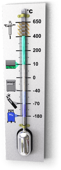 Cooled Injection System (CIS) - msconsult.dk