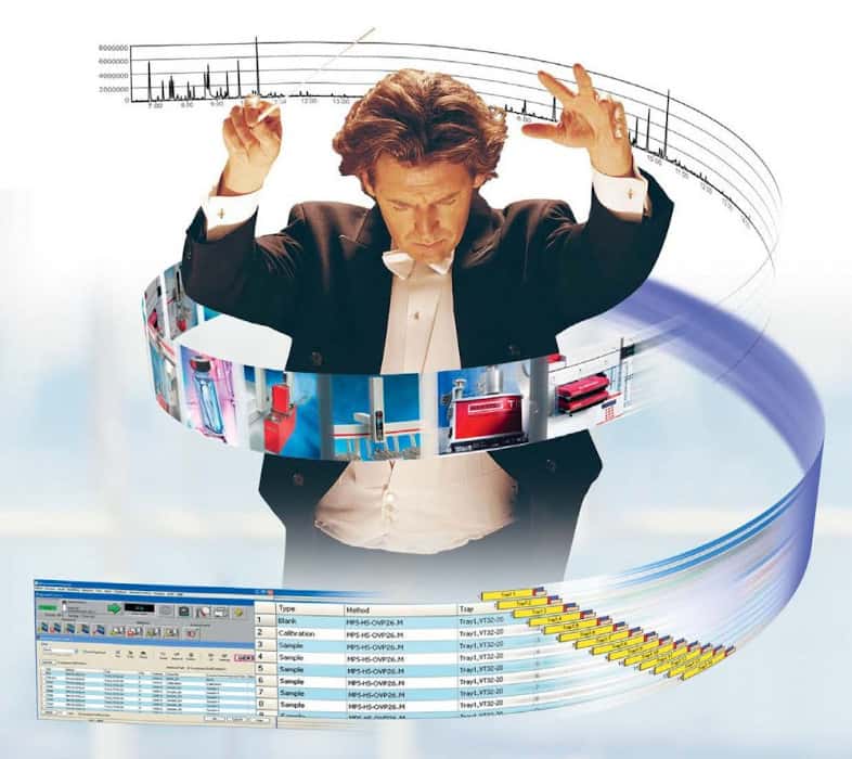 Control your GERSTEL product with Maestro Software